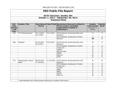 BROADCAST EEO – RECRUITING LOG  EEO Public File Report KCTS Television, Seattle, WA October 1, 2013 – September 30, 2014 Positions Filled