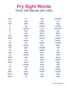 Fry Sight Words  First 100 Words (#the of and