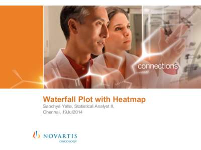 Waterfall Plot with Heatmap Sandhya Yalla, Statistical Analyst II, Chennai, 19Jul2014 Disclaimer