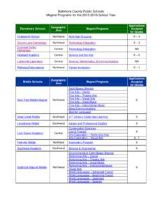 Baltimore County Public Schools Magnet Programs for the[removed]School Year Elementary Schools  Geographic