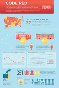 CTE_ComputerScience_Infographic_v13_635px_11pt