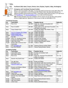 Homeless Shelters, Transitional Housing Providers and Related Services