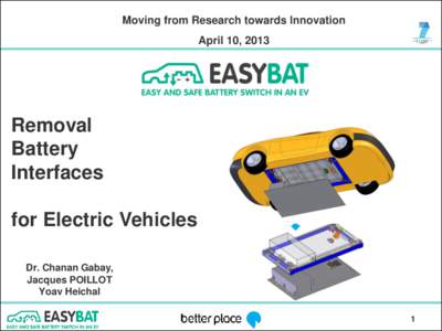 Moving from Research towards Innovation April 10, 2013 Removal Battery Interfaces