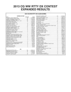 RTTY Tables March 2014 WEB