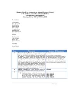 Minutes of the 159th Meeting of the National Executive Council of the Air Force Association of Canada held via Teleconference/Videoconference Saturday, 02 Mar 2013 at 1300 Hrs. EST In Attendance: Terry Chester