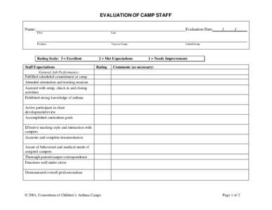EVALUATION OF CAMP STAFF Name: Evaluation Date First