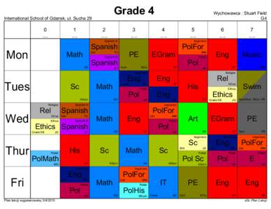 Grade 4  Wychowawca : Stuart Field G4  International School of Gdansk, ul. Sucha 29