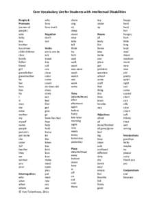 Core	
  Vocabulary	
  List	
  for	
  Students	
  with	
  Intellectual	
  Disabilities	
  	
   	
   People	
  &	
   Pronouns	
   (names	
  of	
   people)	
  