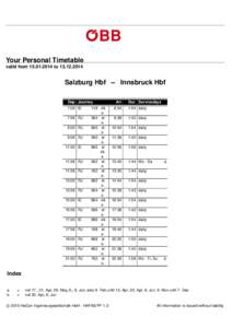 Your Personal Timetable valid from[removed]to[removed]Salzburg Hbf – Innsbruck Hbf Dep Journey 7:00 IC