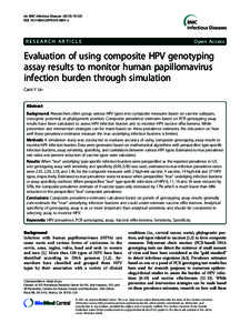 Evaluation of using composite HPV genotyping assay results to monitor human papillomavirus infection burden through simulation