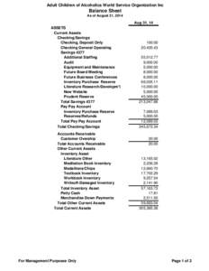 Adult Children of Alcoholics World Service Organization Inc  Balance Sheet As of August 31, 2014  Aug 31, 14