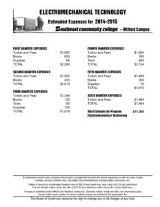 ELECTROMECHANICAL TECHNOLOGY Estimated Expenses for[removed] – Milford Campus FIRST QUARTER EXPENSES Tuition and Fees