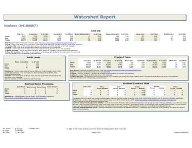 Crystal Reports - report_template.rpt