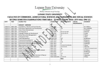 DATE  LUPANE STATE UNIVERSITY FACULTIES OF COMMERCE, AGRICULTURAL SCIENCES AND HUMANITIES AND SOCIAL SCIENCES SECOND SEMESTER EXAMINATIONS TIMETABLE: 23 MAY –3 JUNE 2016: ZITF HALL ONE (1)