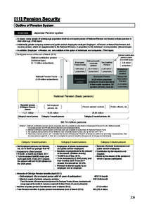 [11] Pension Security Outline of Pension System Japanese Pension system Overview