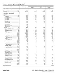 2007 Census of Agriculture Illinois[removed]