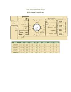 Room Capacities and Set-up Options  Main Level Floor Plan Room