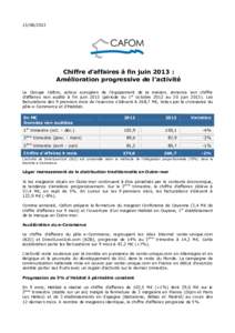 Chiffre d’affaires à fin juin 2013 : Amélioration progressive de l’activité Le Groupe Cafom, acteur européen de l’équipement de la maison, annonce son chiffre d’affaires non audité à fin juin 2