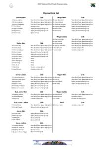 2007 National Short -Track Championships  Competitors list Veteran Men  Club