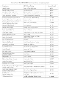 Geography of Australia / Sorell Council / Meander Valley Council / City of Clarence / Derwent Valley Council / West Tamar Council / Hobart / Kentish Council / Geography of Tasmania / Local Government Areas of Tasmania / Tasmania