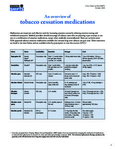 A Fact Sheet by WorkSHIFTS October 2009 An overview of  tobacco cessation medications