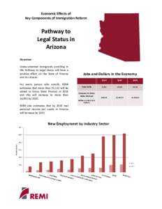 Economic Effects of Key Components of Immigration Reform Pathway to Legal Status in Arizona