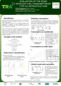 EVALUATION OF THE ROAD VEHICLES’ FUEL CONSUMPTION BY TYPE OF INFRASTRUCTURE ROMON Sébastien, CETE , France SAINT PIERRE Guillaume, IFSTTAR, France KHOUDOUR Louahdi, CETE, France