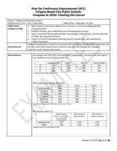 Plan for Continuous Improvement (PCI) Virignia Beach City Public Schools Compass to 2020: Charting the Course  School: College Park Elementary School