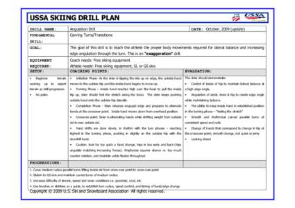 Angulation Drill update Oct 09x