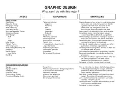 GRAPHIC DESIGN What can I do with this major? AREAS PRINT DESIGN Type Design Magazine Design