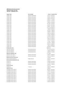 NHS National Services Scotland Payments made over £25k July[removed]September 2014 Supplier Name  Service/Supply