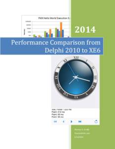 2014 Performance Comparison from Delphi 2010 to XE6 Thomas G. Grubb RiverSoftAVG.com
