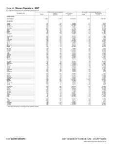 2007 Census of Agriculture Georgia[removed]