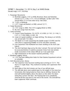 SITREP 1, December 15, 2014; Day 5 at WAIS Divide Donald Voigt, I-477, SCO Rep 1. Passenger Movements A. Borehole Loggers, I-161 at WSD, Riverman, Muto and Holschuh, arrived 12/11; I-166, I-177, I-475 in McMurdo. Lia-Bun