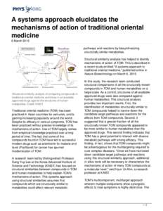 A systems approach elucidates the mechanisms of action of traditional oriental medicine