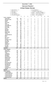 November 7, 2006  General Election United States Senate 6 . Gary Keplinger - I 7 . Christopher Joseph Lugo - I