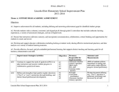 FINAL (DRAFT[removed]Lincoln-Eliot Elementary School Improvement Plan[removed]