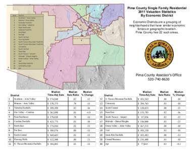 Pima County Single Family Residential 2011 Valuation Statistics By Economic District DM