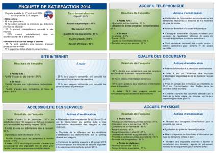 ENQUETE DE SATISFACTION 2014 Enquête réalisée du 1er au 8 avril 2014 sur un panel de 215 usagers. ● Généralités : - 88 % de particuliers - 10 % avaient contacté la préfecture par téléphone