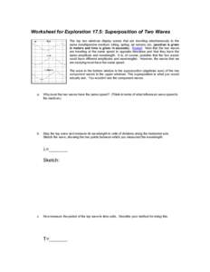 Worksheet for Exploration 17.5: Superposition of Two Waves The top two windows display waves that are traveling simultaneously in the same nondispersive medium: string, spring, air column, etc. (position is given in mete