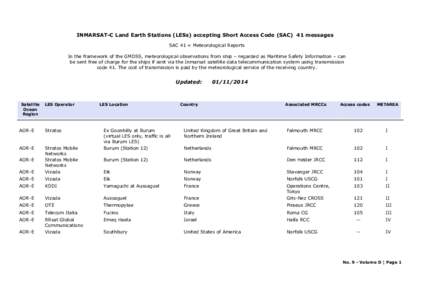 WMO No 9 - Weather Reporting -- Volume D - Information for Shipping