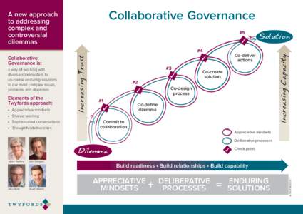 Collaborative Governance  A new approach to addressing complex and controversial
