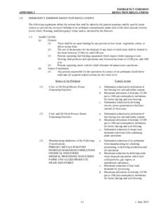 EMERGENCY EMISSION REDUCTION REGULATIONS APPENDIX I 1.0