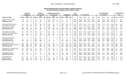 State of Washington - First Steps Database[removed]dsl Medicaid Managed Care Enrollment Status and Birth Outcomes by Facility of Birth for Women with Live Births in 2012