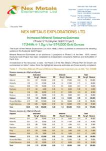 3 DecemberNEX METALS EXPLORATIONS LTD Increased Mineral Resource Estimate Phase 2 Kookynie Gold Project 17.24Mt @ 1.0g/t for 574,000 Gold Ounces