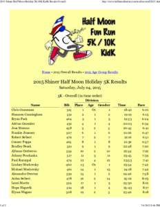 2015 Shiner Half Moon Holiday 5K/10K/KidK Results Overall  1 of 5 http://www.halfmoonfunrun.com/resultsoverall2015.htm