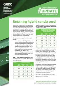 SOUTHERN REGION  Retaining hybrid canola seed Growers are accustomed to sowing retained seed from open pollinated canola crops, and may continue the practice of sowing this retained seed to reduce the up-front costs. The