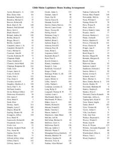 126th Maine Legislature House Seating Arrangement Ayotte, Bernard L. A. Bear, Henry John Beaudoin, Paulette G. Beaulieu, Michael G. Beavers, Roberta B.