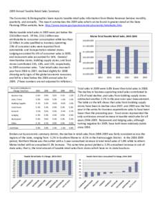 2009 Annual Taxable Retail Sales Summary The Economics & Demographics team reports taxable retail sales information from Maine Revenue Services monthly, quarterly, and annually. This report summarizes the 2009 sales whic