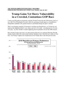 ABC NEWS/WASHINGTON POST POLL: 2016 Politics EMBARGOED FOR RELEASE AFTER 5 p.m. Monday, July 20, 2015 Trump Gains Yet Shows Vulnerability in a Crowded, Contentious GOP Race Controversial Republican presidential candidate